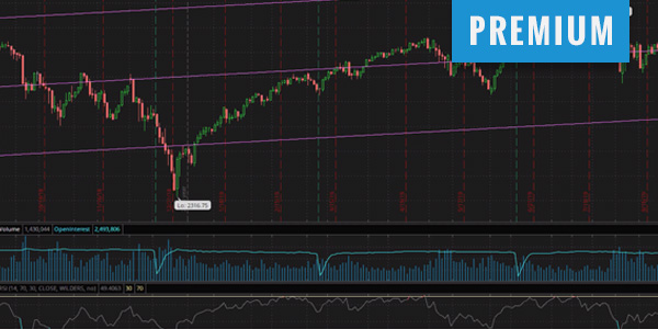 Tactical Income Live Webinars